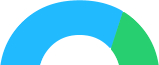 Creditop Logo